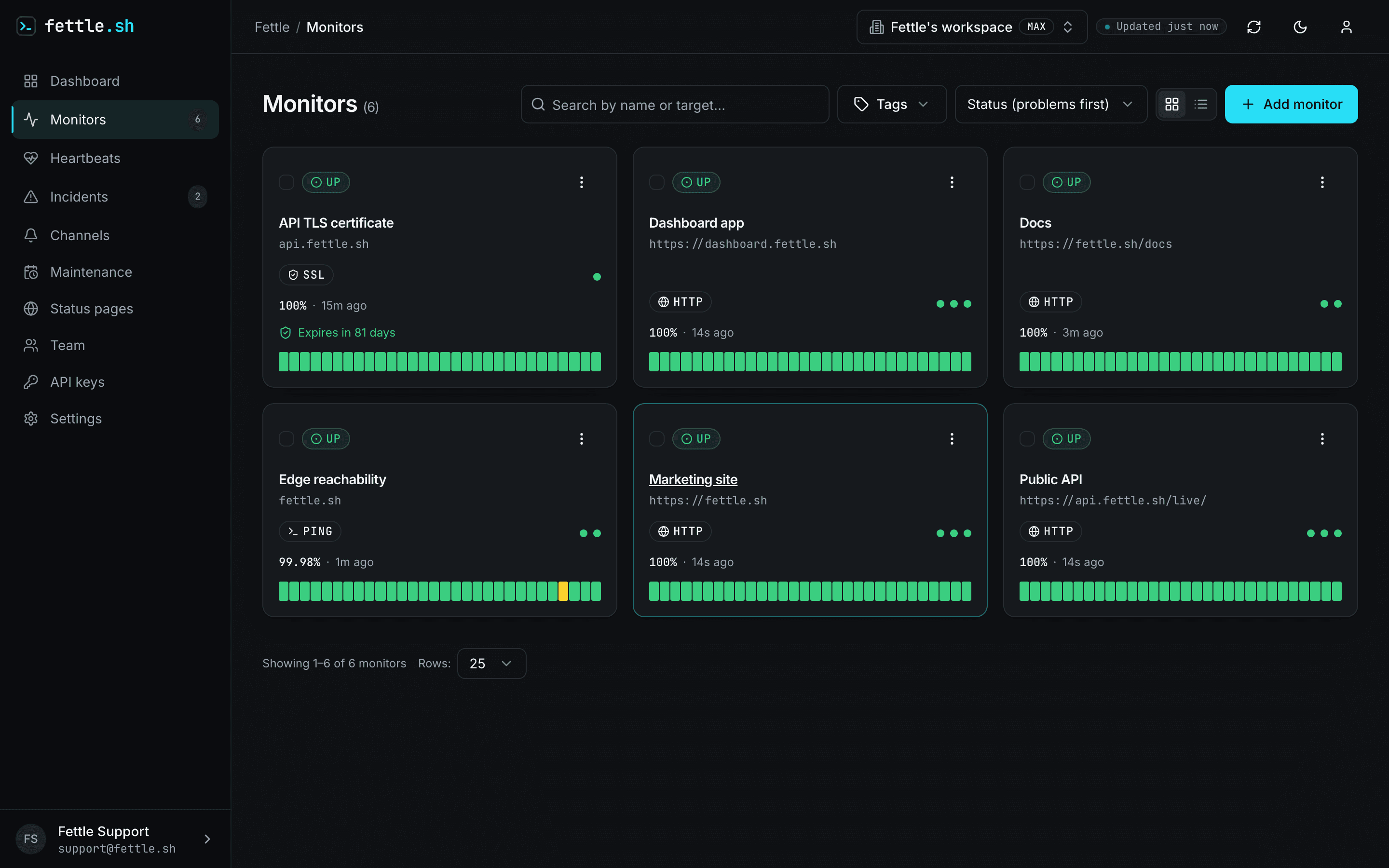 Fettle monitors dashboard: monitor list with per-region status and uptime strips
